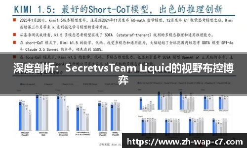 深度剖析:SecretvsTeam Liquid的视野布控博弈
